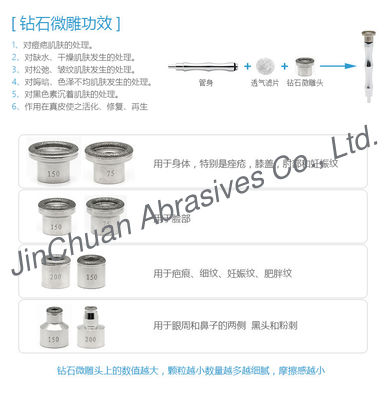 Arquivo pequeno do diamante da massagem diminuta de aço inoxidável do diamante para a beleza da pele